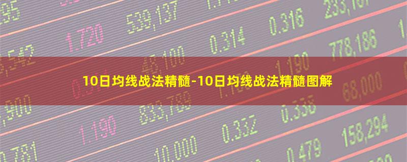 10日均线战法精髓.jpg