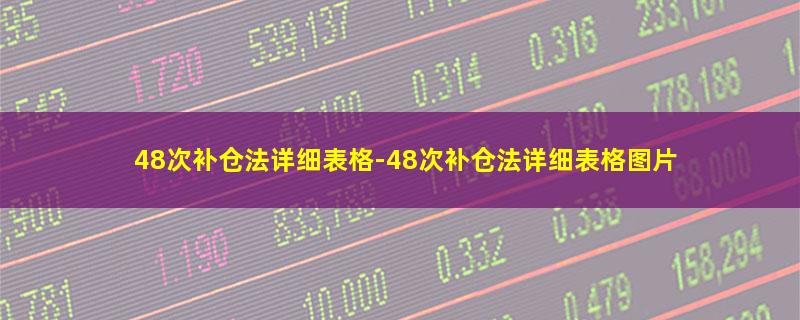 48次补仓法详细表格.jpg