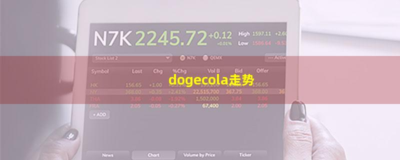 dogecola走势