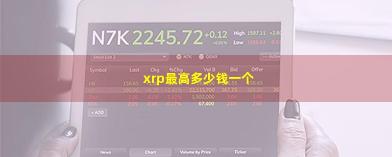 xrp最高多少钱一个