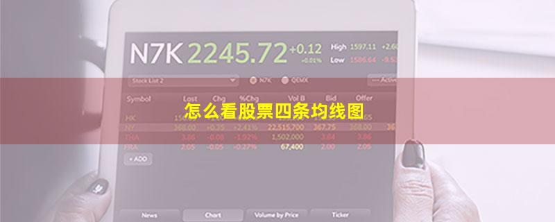 怎么看股票四条均线图