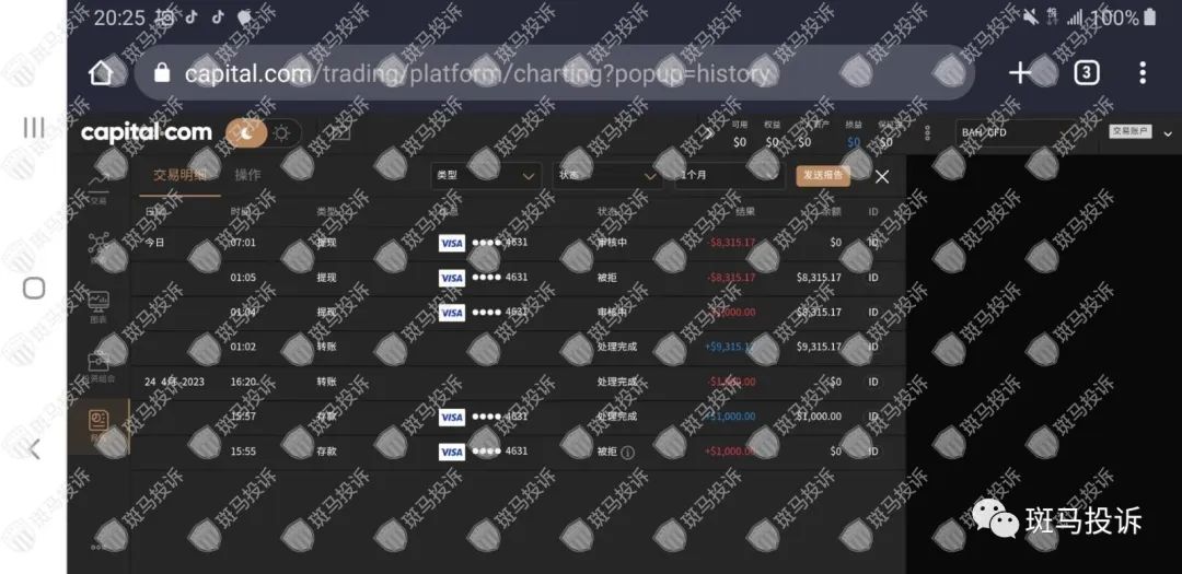 Capital外汇平台不给出金，封禁账户！本金也无法提出！