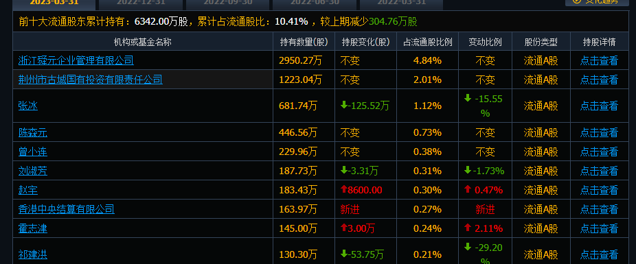 盈方微是国企吗？