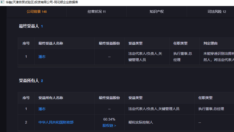 延华智能是国企吗