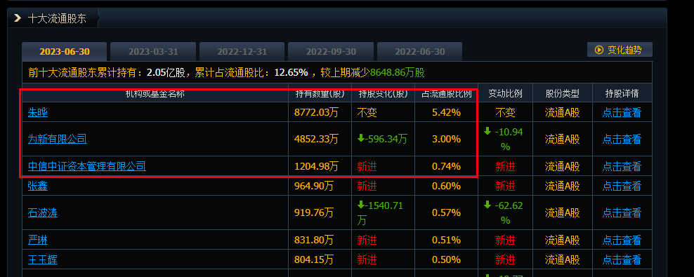 天娱数科是国企还是私企