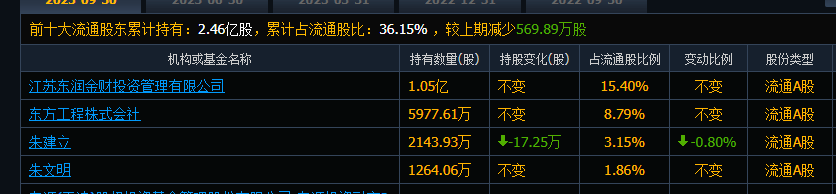 金财互联是国企还是私企