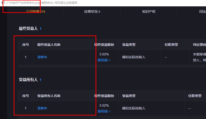 金新农是国企还是私企