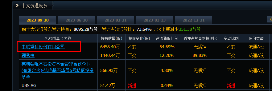 路畅科技是国企吗还是私企