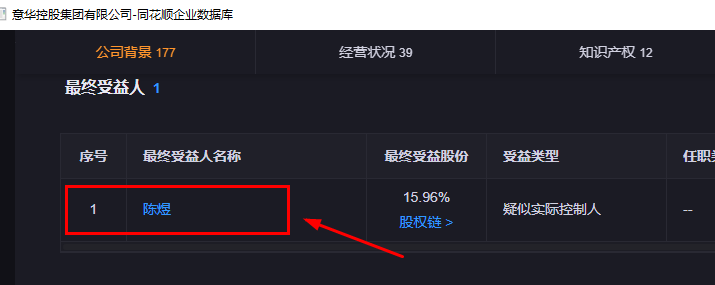 意华股份是国企吗