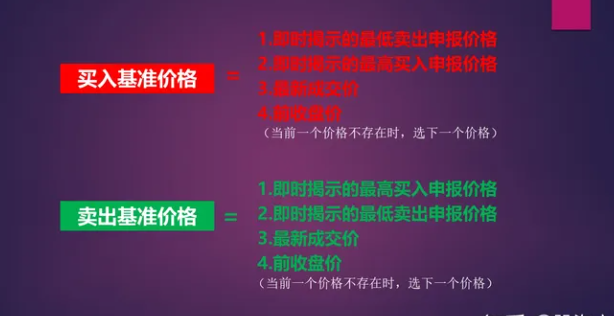 股票价格笼子机制是什么意思