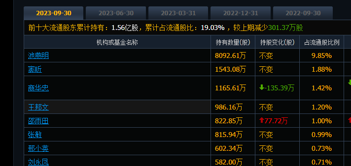 豆神教育是国企吗.jpg 豆神教育,豆神教育是国企吗.jpg