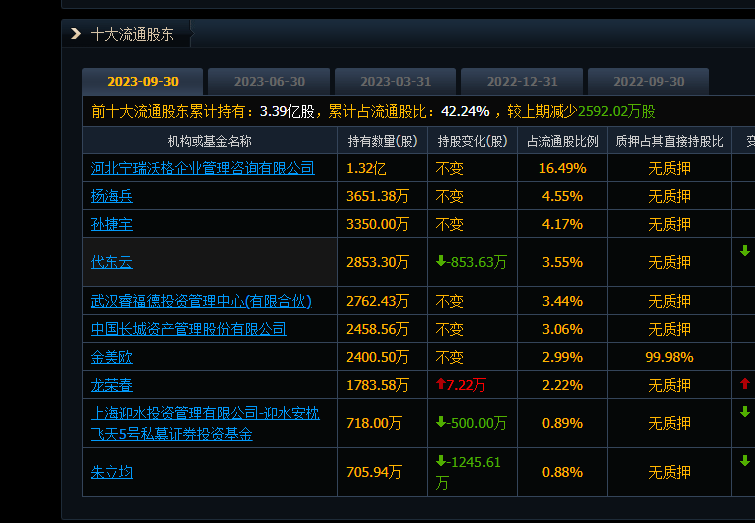 金龙机电是国企还是私企