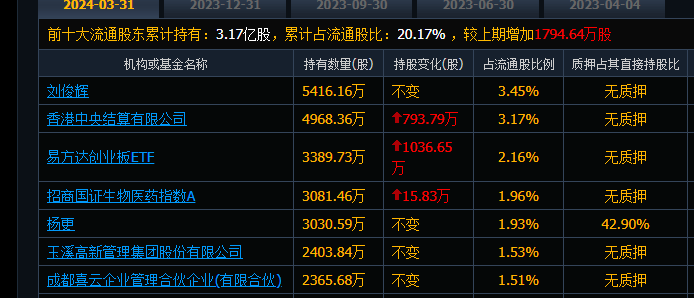 沃森生物是国企还是民企