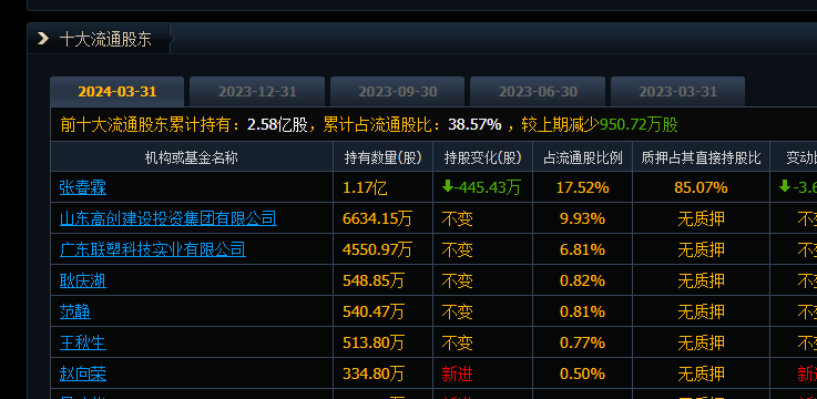 巴安水务是国企还是私企