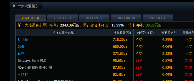 三六五网是国企还是私企?