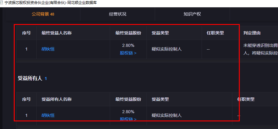 芯联集成是国企还是私企