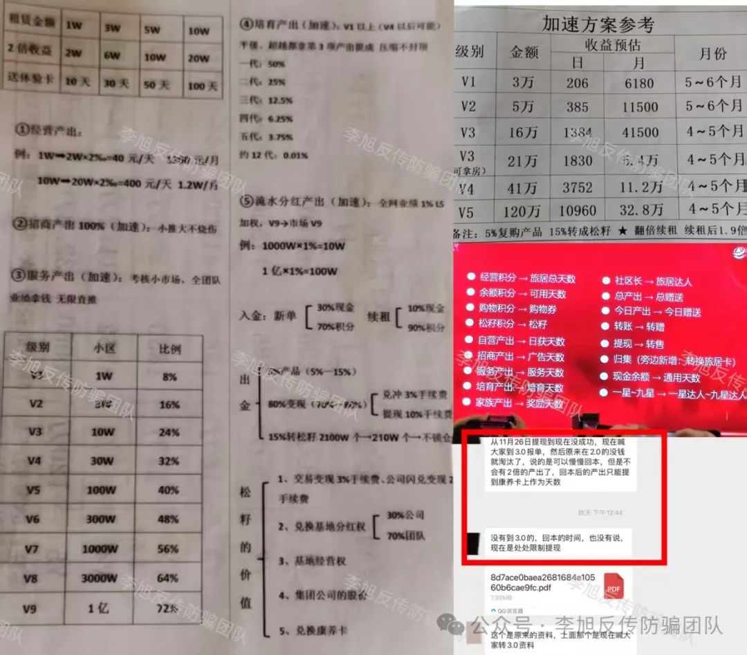 %title插图%num