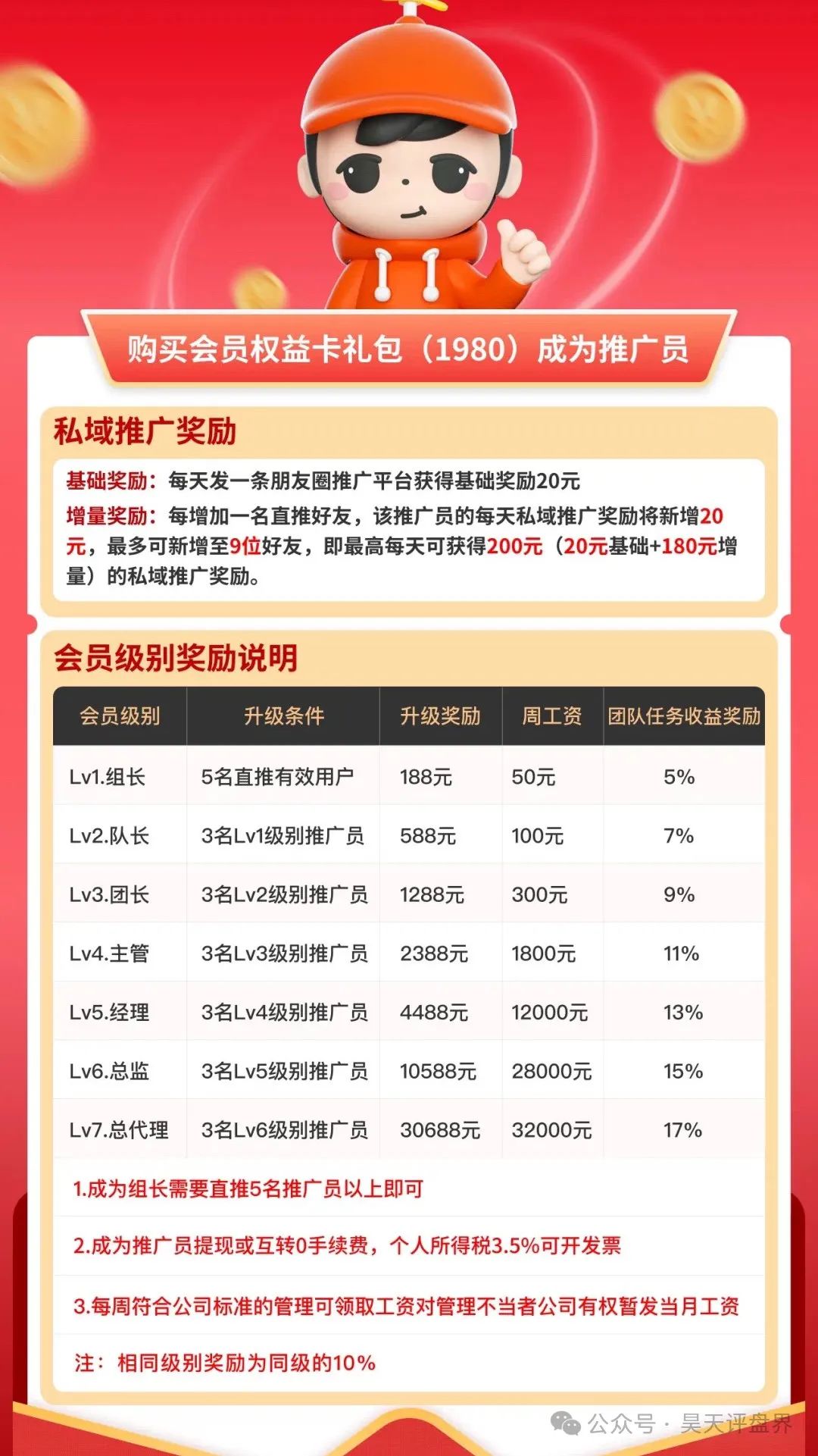 “1号零食”典型的分红类资金盘骗局，目前已经有几万会员，泡沫已大，即将崩盘跑路！