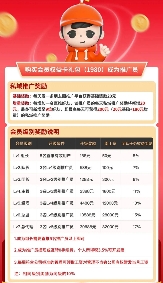 2025年2月最新20几个资金盘项目即将圈钱跑路，看到快跑！