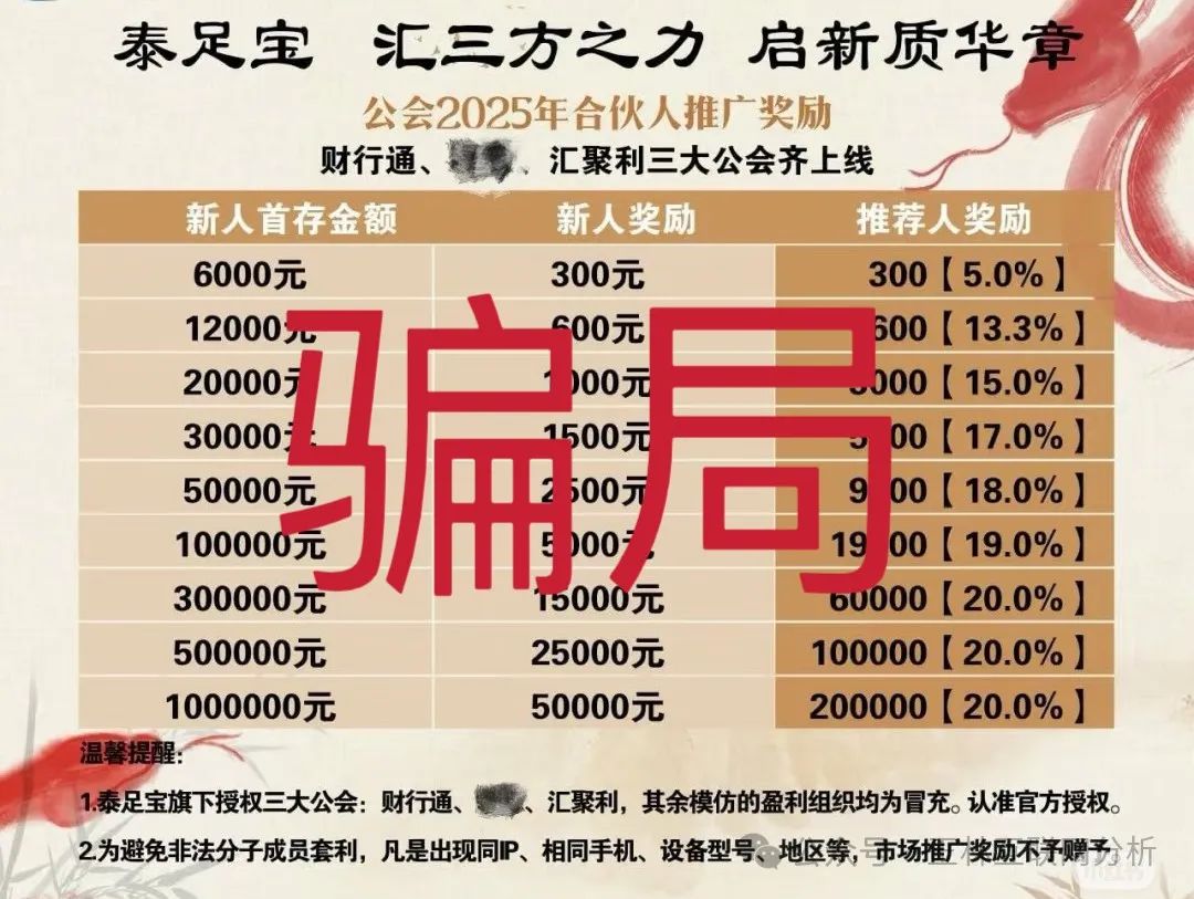 【泰足宝】股票跟单类资金盘骗局，缅北诈骗团伙老王搞的杀猪盘联盟，高度预警，即将崩盘跑路！