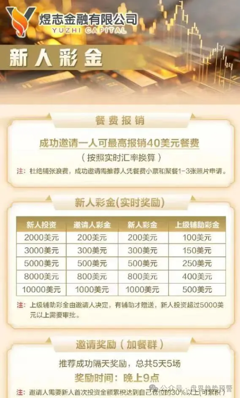 警惕新瓶装旧酒：起底「煜志金融」骗局背后的操盘陷阱