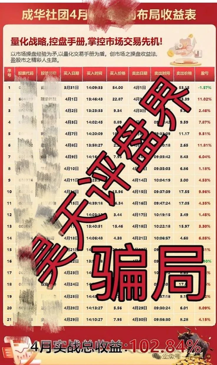 成华社团股票跟单类资金盘骗局，操盘手葛成华圈钱过亿，会员3万多人，已经开始大量单割，即将崩盘跑路！
