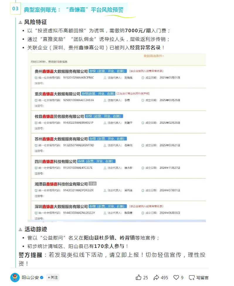 紧急提醒！DGCX鑫慷嘉即将崩盘，投资者面临血本无归！