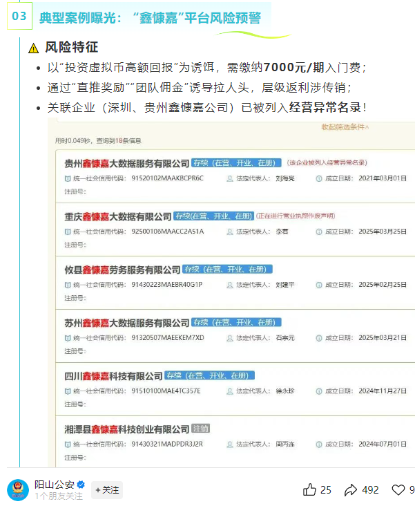 风险预警：DGCX鑫慷嘉团队出逃，限制提现，要崩盘了。