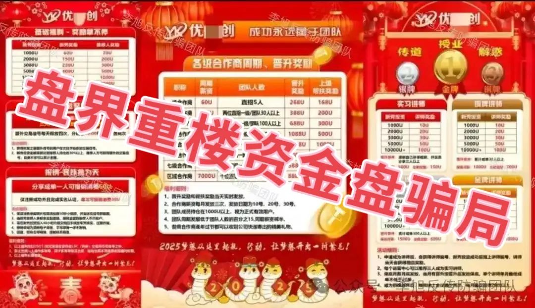 优科创（利鼎交易所）跟单类资金盘骗局，操盘手圈钱超千万，即将崩盘跑路！
