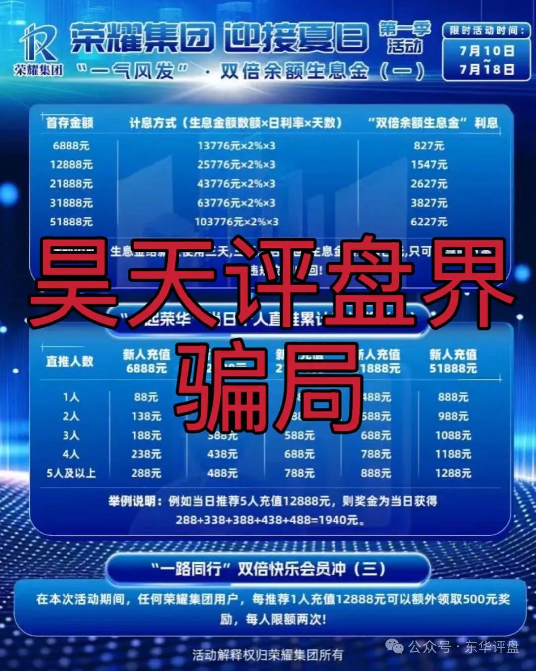 8月最新资金盘项目骗局曝光，荣耀集团（嘉悦国际）、攀智资本随时可能卷钱跑路！