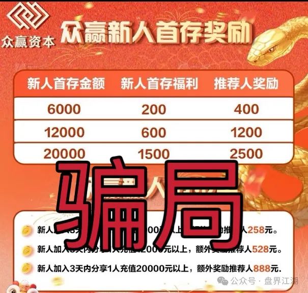 【众赢资本】股票跟单类资金盘骗局，昊天高度预警，已经大量单割，即将崩盘跑路！