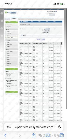 客户盈利7万美金，易信easyMarkets代理佣金不出金，遭无理克扣！