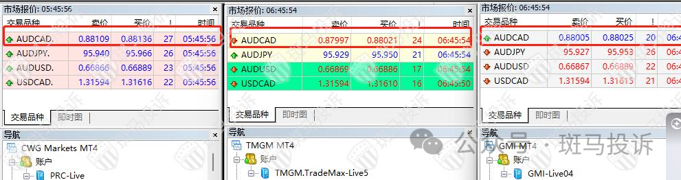 prcbroker诈骗揭秘：一手做跟单，一手做平台！后台恶意操控数据，导致用户爆仓！