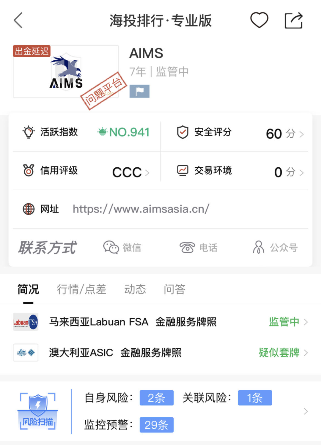 AIMS外汇骗局揭秘:出金延迟的平台，为何还有人前仆后继？