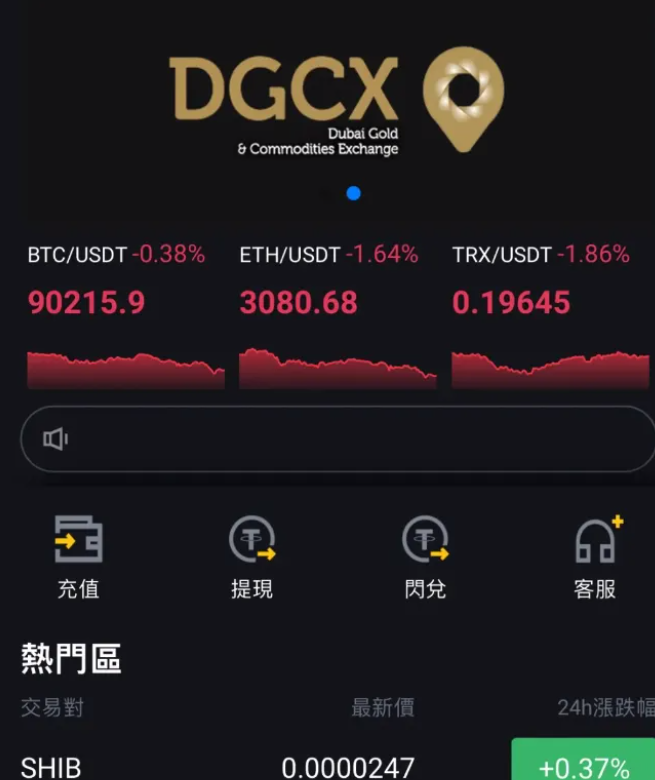 即将跑路！警惕DGCX鑫慷嘉交易所：一场精心伪装的百亿资金盘骗局，镰刀要割韭菜了！