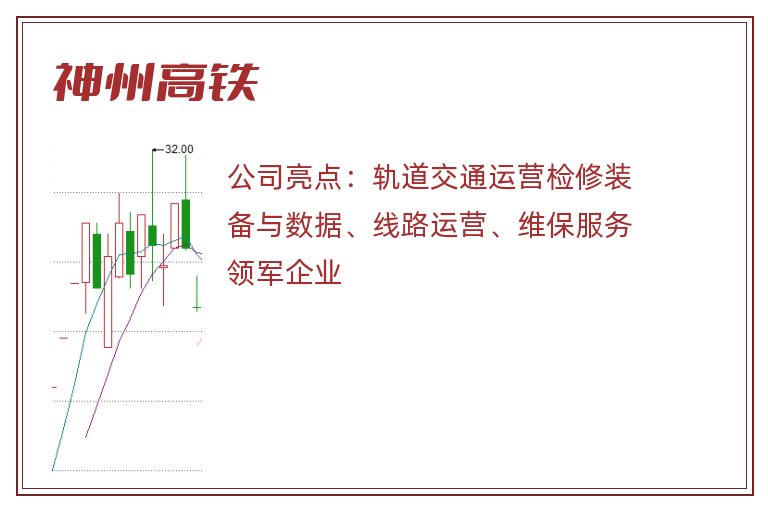 神州高铁