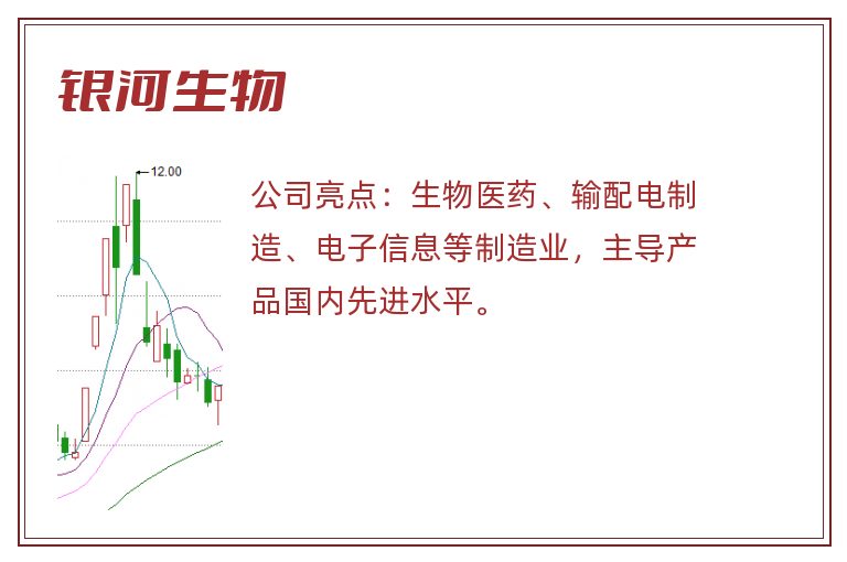 银河生物