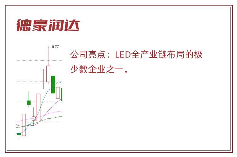 德豪润达