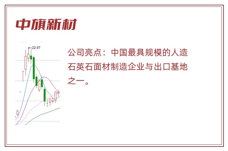 中旗新材