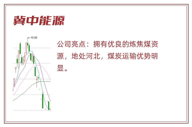 冀中能源