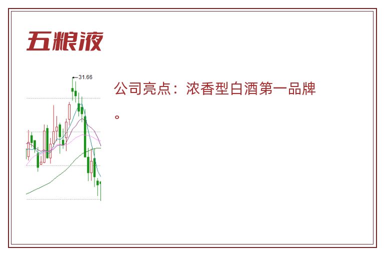 五粮液