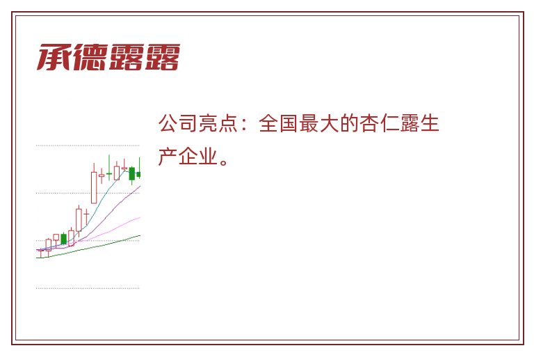 承德露露