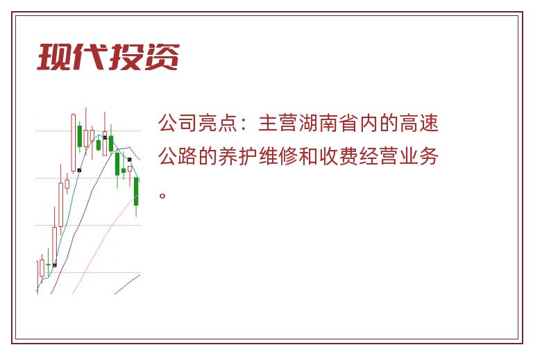 现代投资