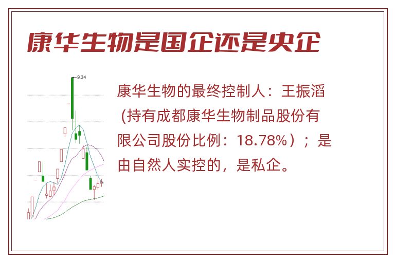 康华生物是国企还是央企