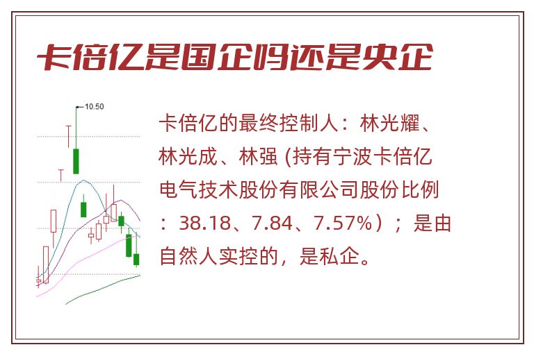 卡倍亿是国企吗还是央企