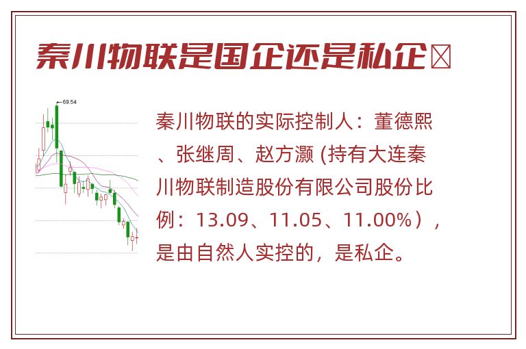 秦川物联是国企还是私企	