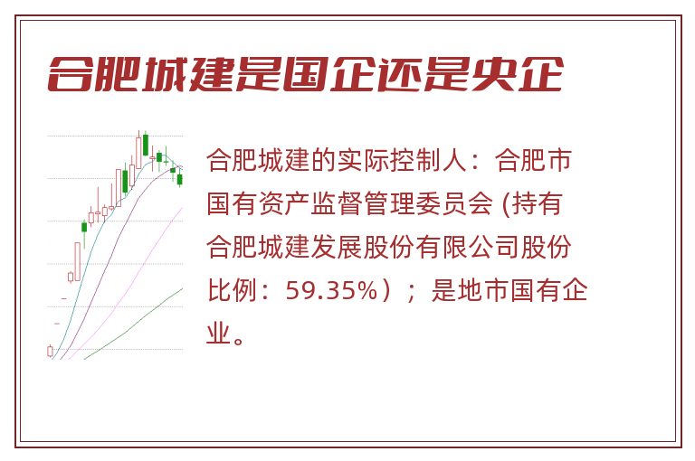 合肥城建是国企还是央企