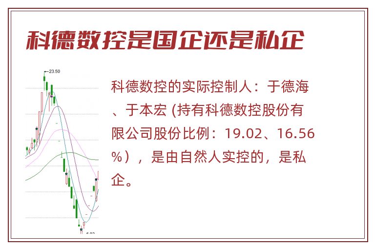 科德数控是国企还是私企