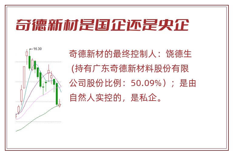 奇德新材是国企还是央企