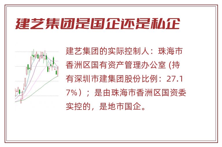 建艺集团是国企还是私企